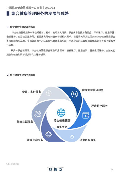 中誠信2021年中國綜合健康管理服務(wù)產(chǎn)業(yè)趨勢洞察白皮書
